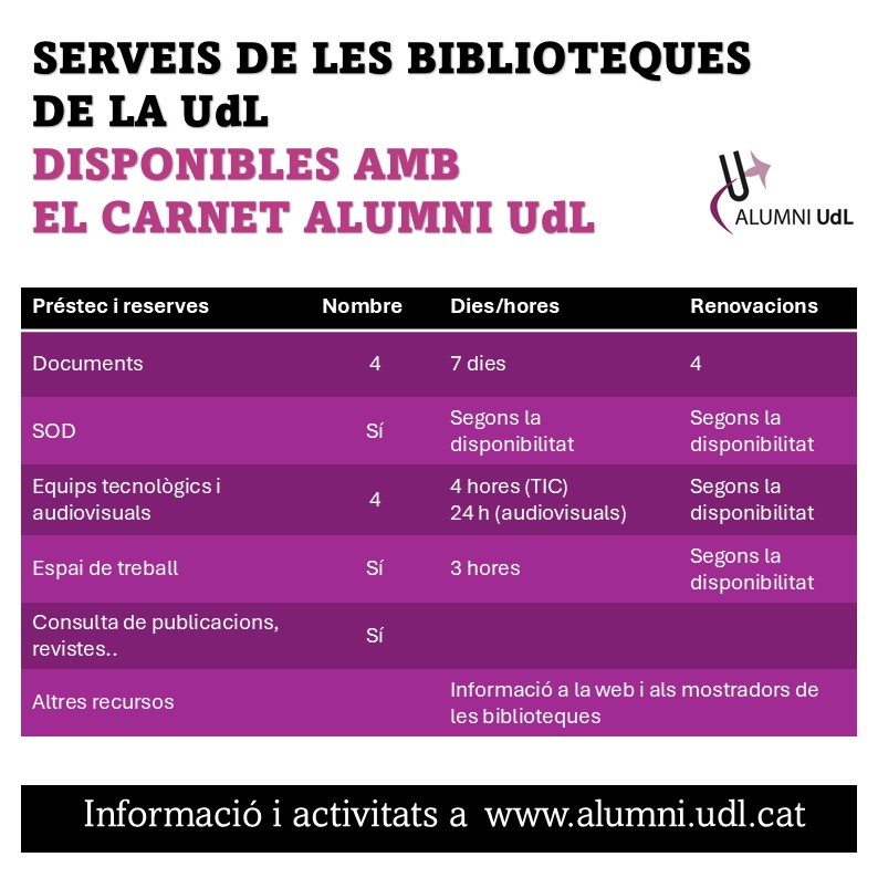 web - biblioteca - 2025-05-07